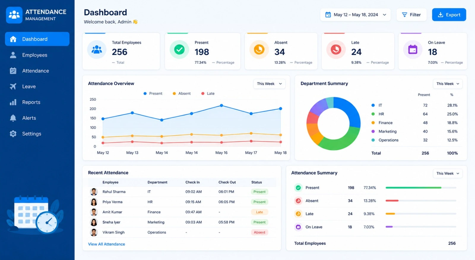 RadiantHR Attendance Dashboard