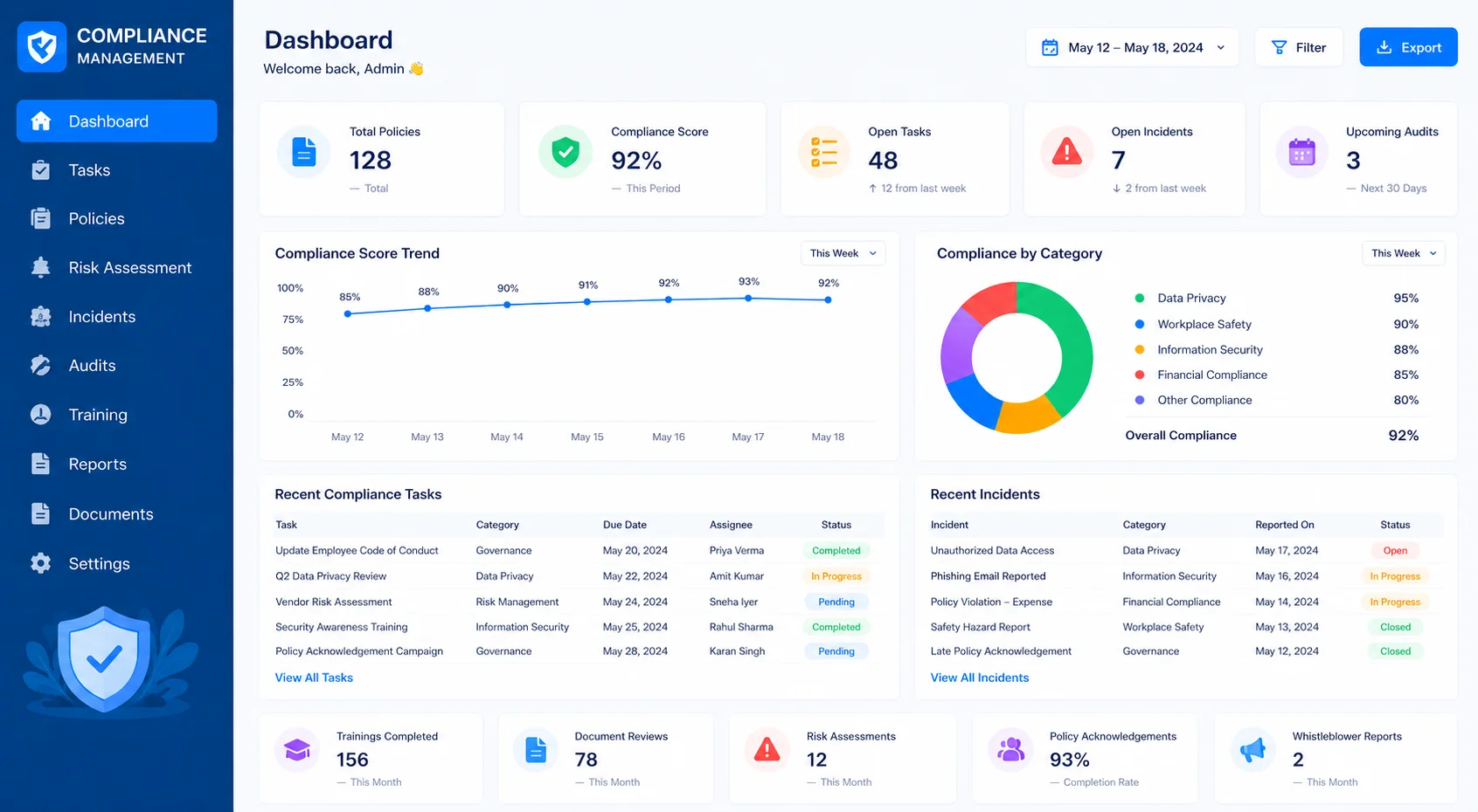 RadiantHR Compliance Dashboard