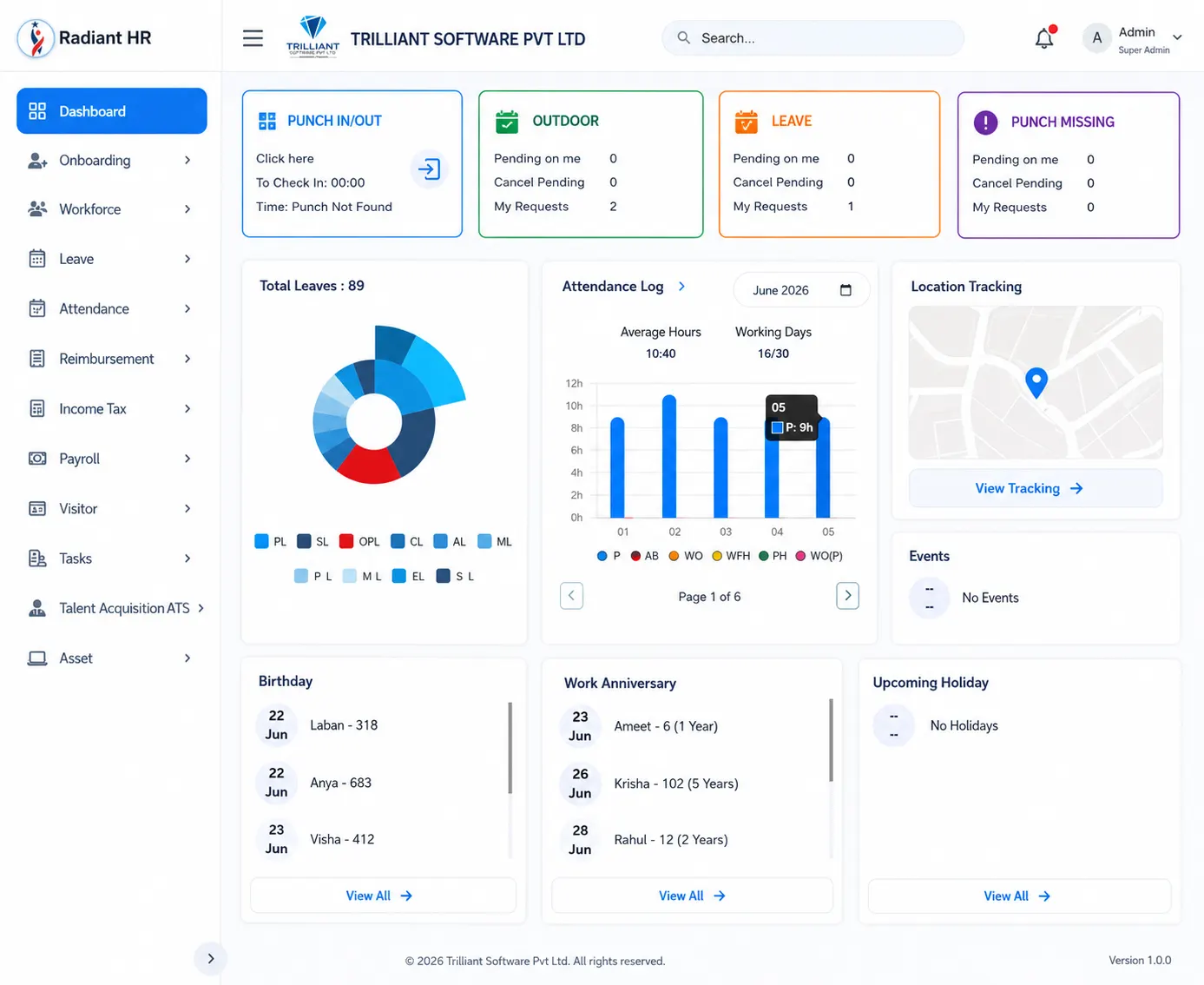 RadiantHR HRMS Dashboard