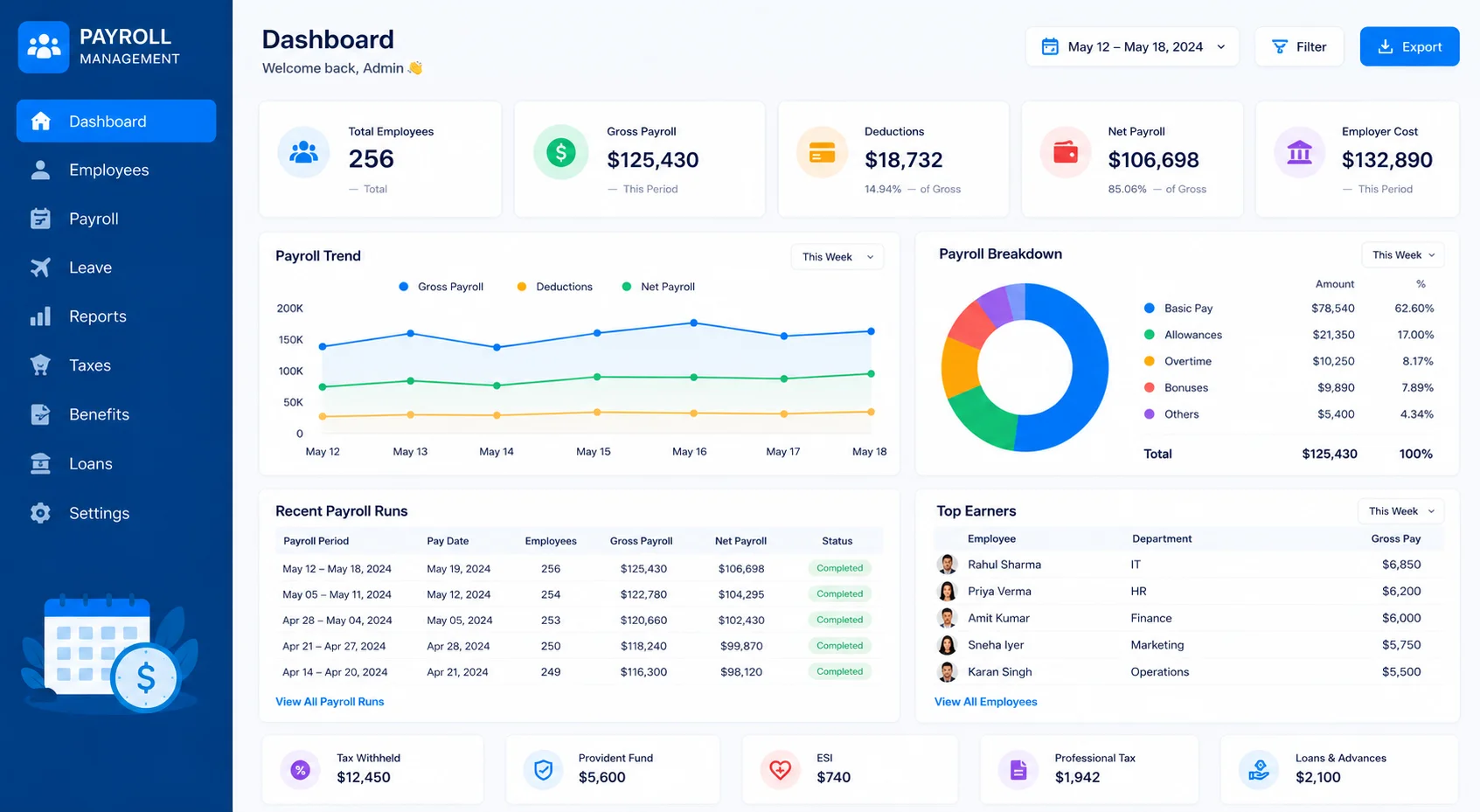 RadiantHR Payroll Dashboard