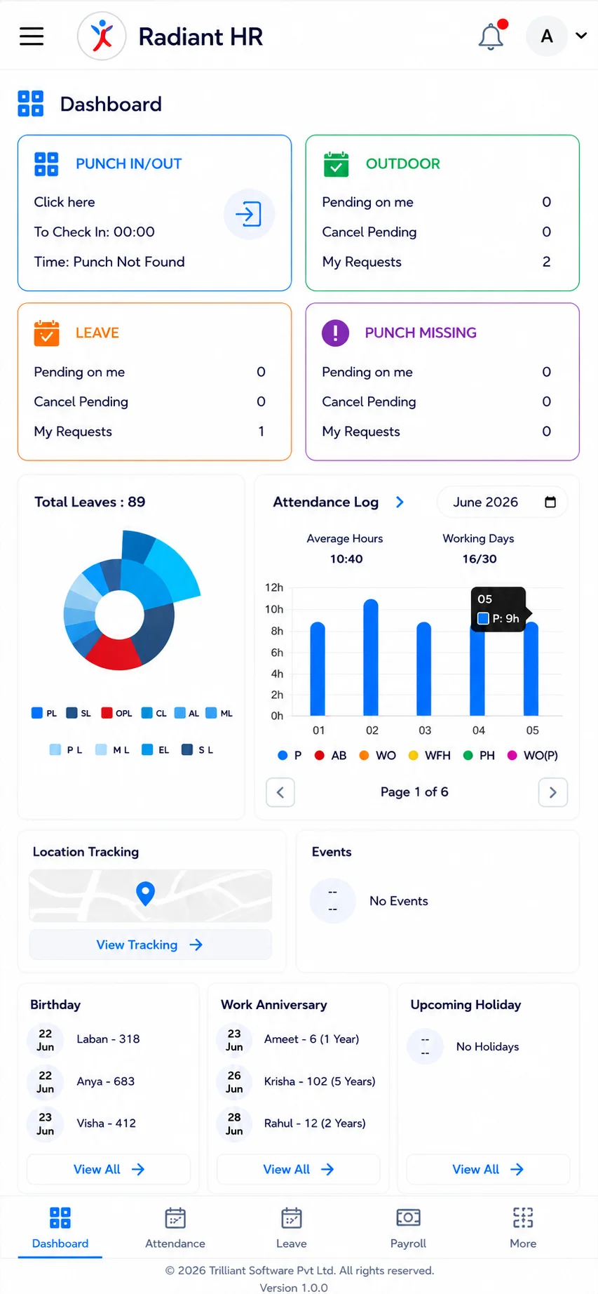 RadiantHR HRMS Dashboard
