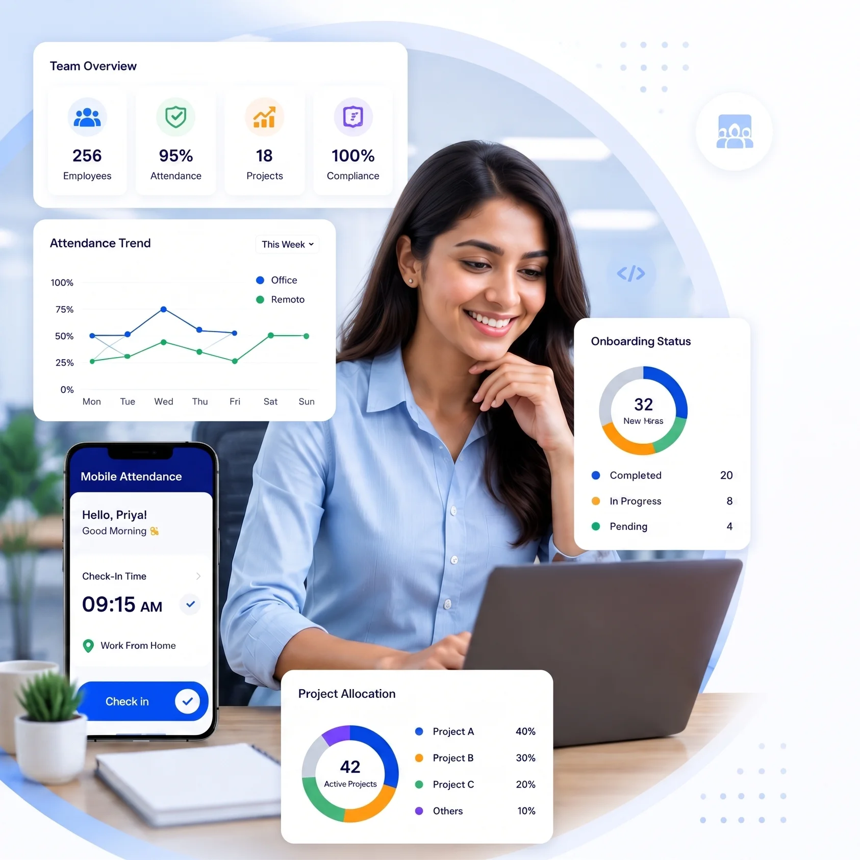 HR software for IT, ITES & BPO companies