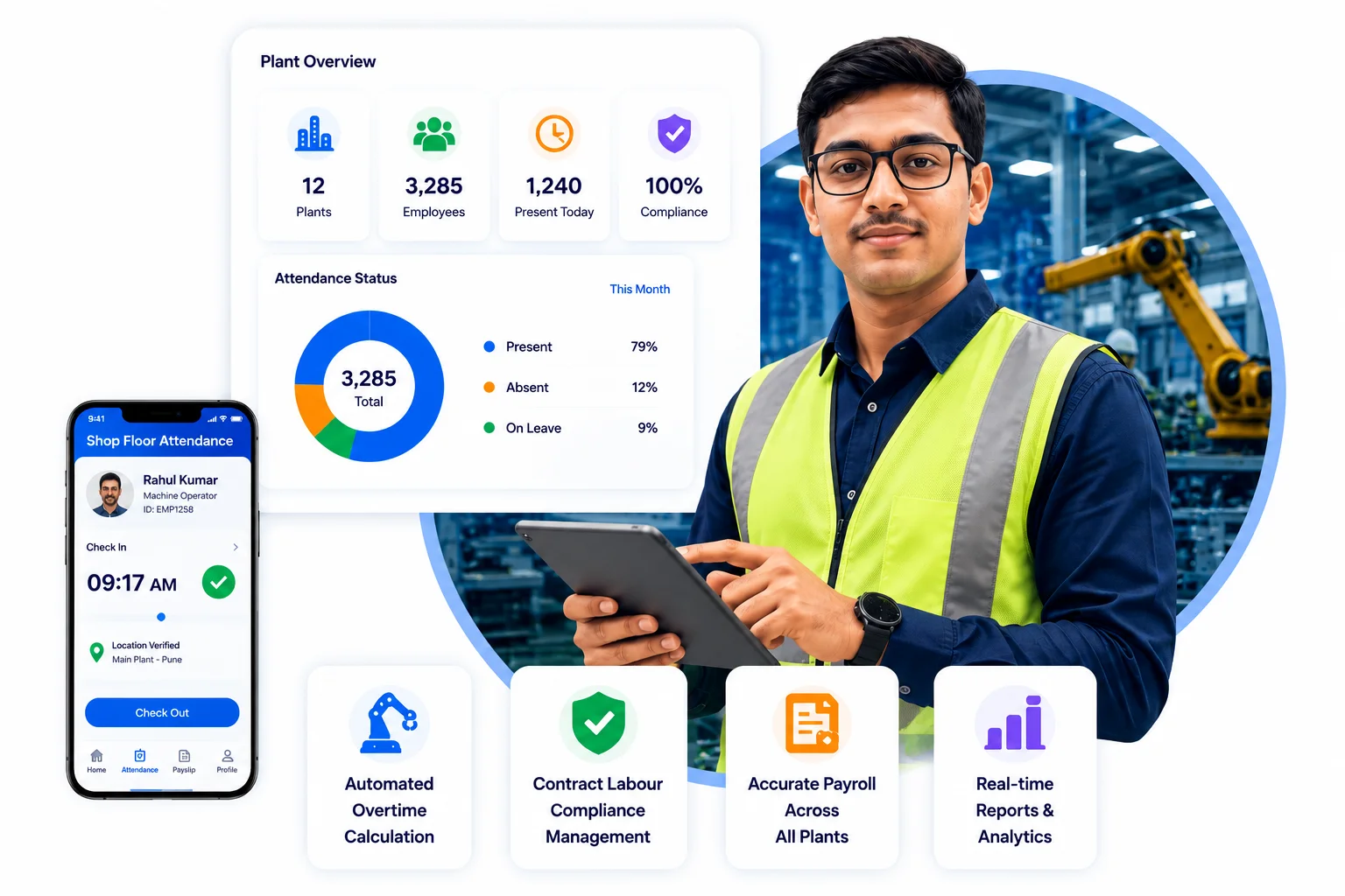 HR software for factories and manufacturing plants