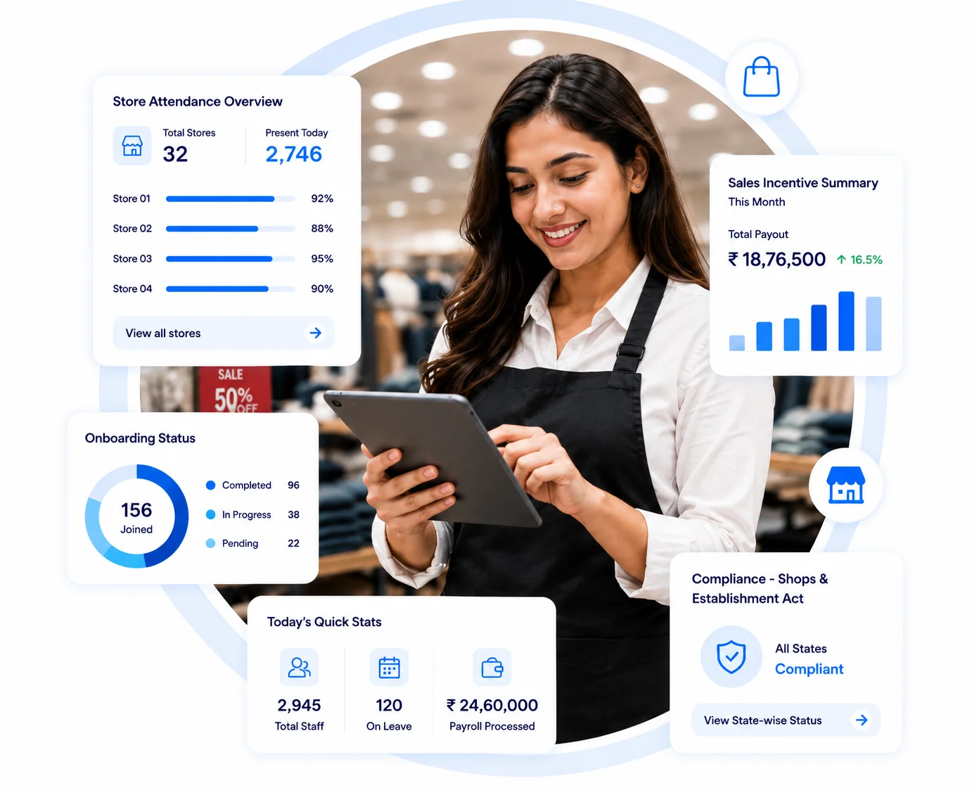 HR software for retail stores & chains